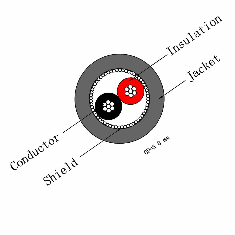 2 core shielded cable Cutting diagram