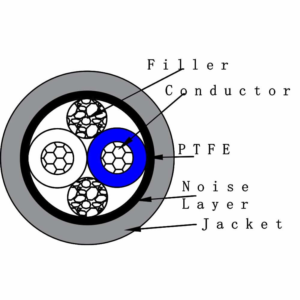 EC202S-005 Cutting diagram