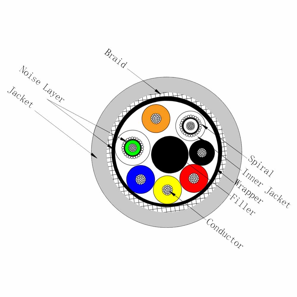 EC207B-006 Cutting diagram